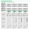 Technical chart for Skylight MID 2H and MID 2V configurations