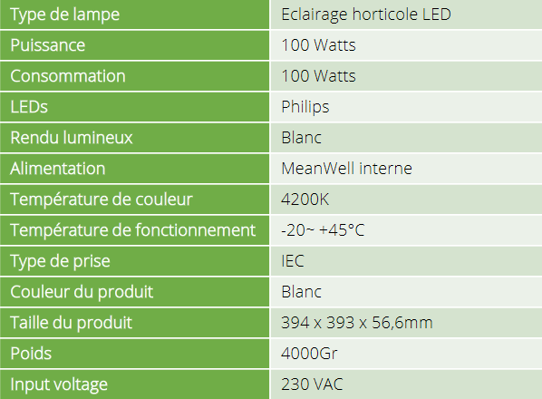 led-schijnwerper