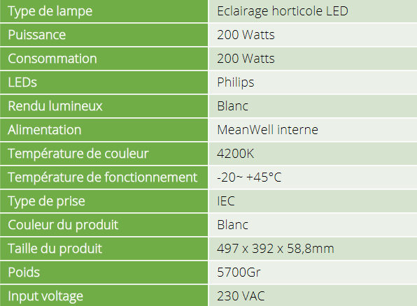 led-schijnwerper