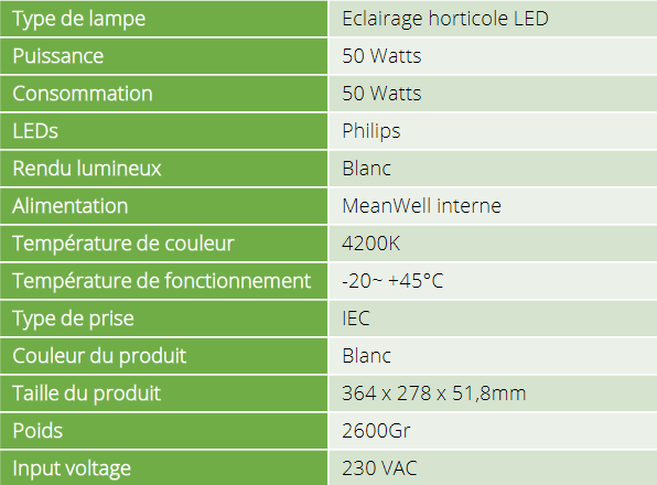 led-schijnwerper