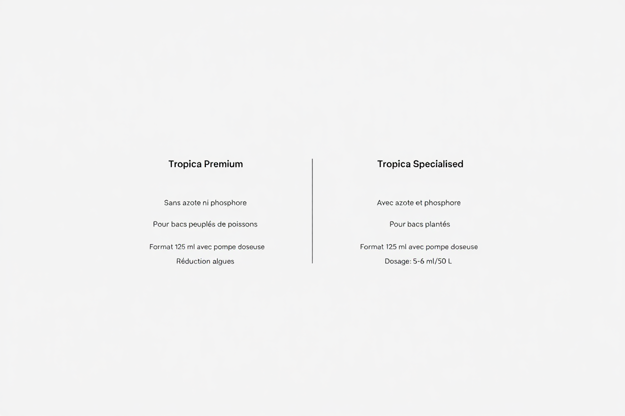 Comparaison Tropica Premium vs Specialised