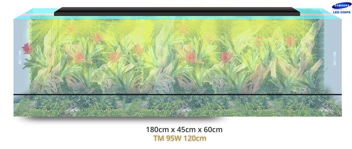 lampe horticole led pour terrarium